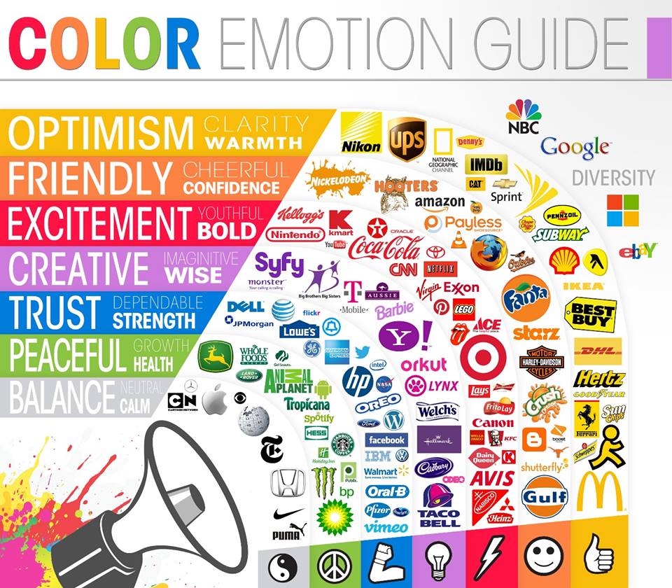 Imagen de la noticia El color de tu logotipo